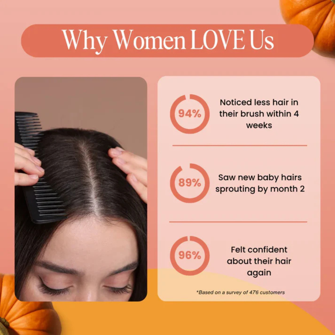 Pumpkin Seed Oil SoftGels