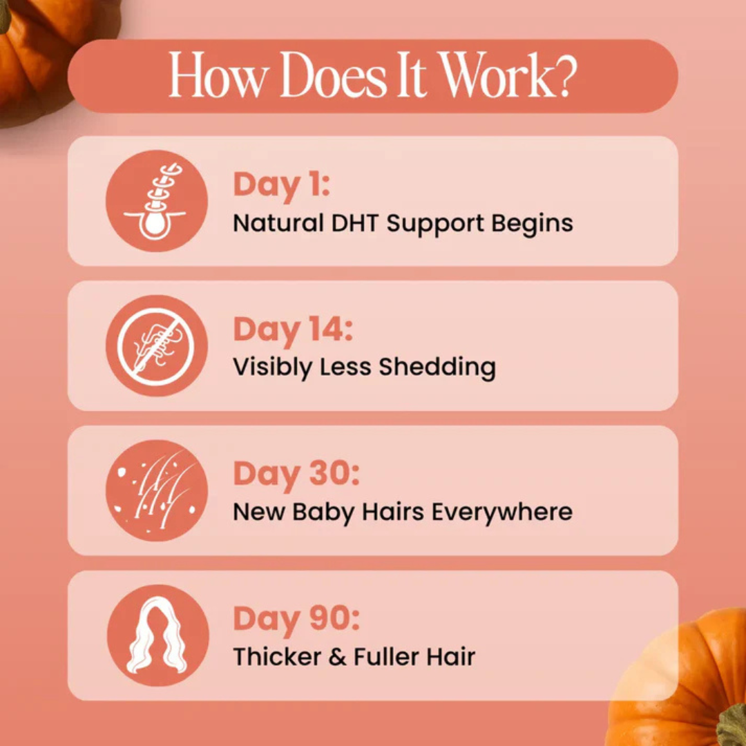 Pumpkin Seed Oil SoftGels